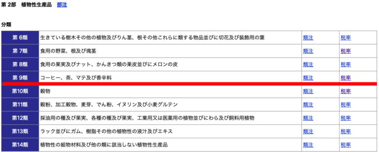 実行関税率表（輸入統計品目番号表）の見方について 画像とともに分かりやすく解説 | 株式会社オーティーエスジャパン