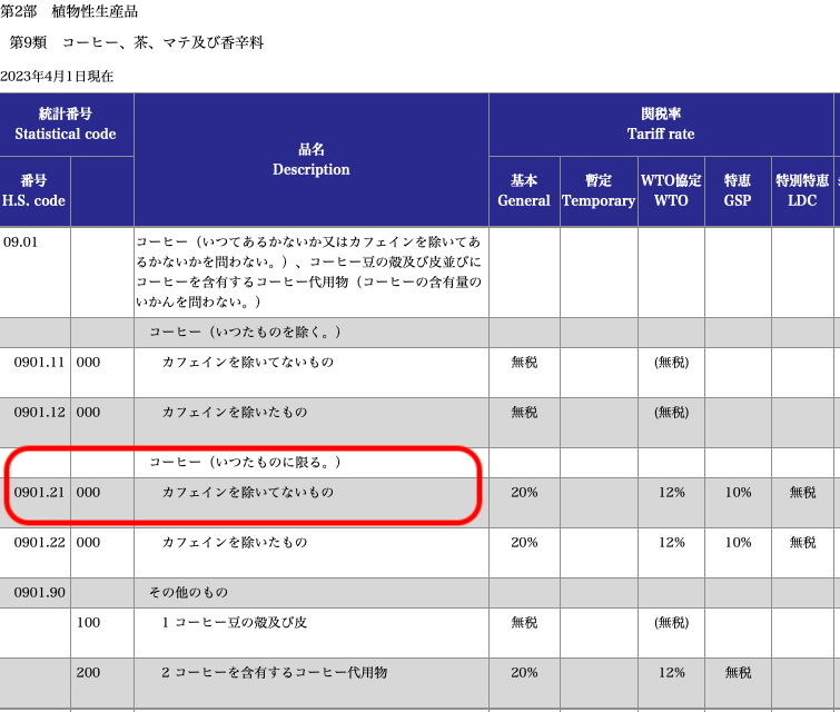実行関税率表（輸入統計品目番号表）の見方について 画像とともに分かりやすく解説 | 株式会社オーティーエスジャパン